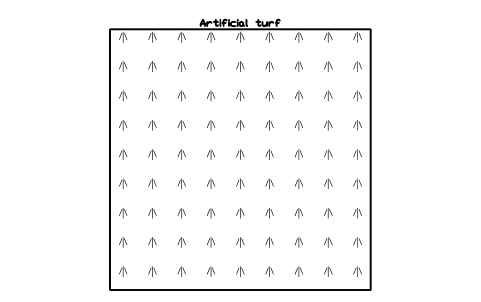 Preview of the Artificial turf symbol, block PLY_SURF_TURF