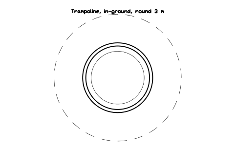 Preview of the Trampoline, in-ground, round 3 m symbol, block PLY_TRAMPOLINE_ROUND