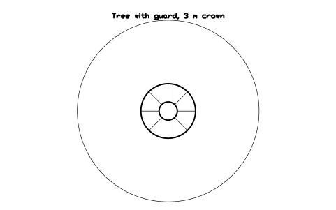 Preview of the Tree with guard, 3 m crown symbol, block PLY_TREE