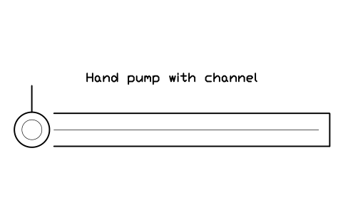 Preview of the Hand pump with channel symbol, block PLY_WATER_PUMP