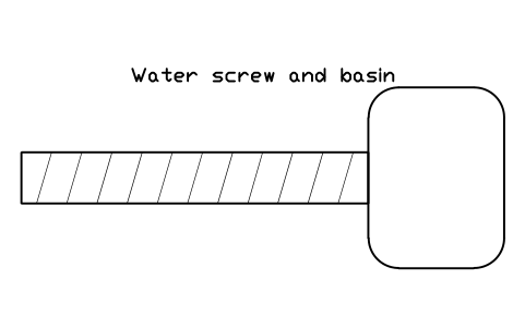 Preview of the Water screw and basin symbol, block PLY_WATER_SCREW