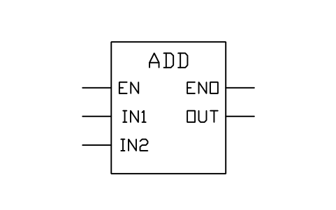 Anteprima del simbolo ADD, add, blocco PLC_FB_ADD