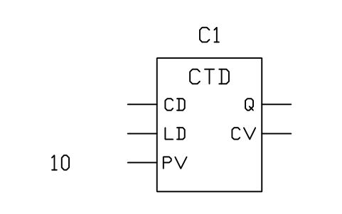 Anteprima del simbolo CTD, down counter, blocco PLC_FB_CTD