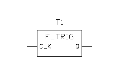 Anteprima del simbolo F_TRIG, falling edge detector, blocco PLC_FB_F_TRIG