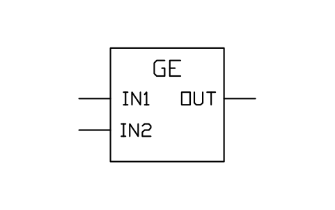 Anteprima del simbolo GE, compare greater or equal, blocco PLC_FB_GE