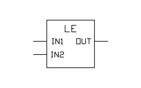 Anteprima del simbolo LE, compare less or equal, blocco PLC_FB_LE