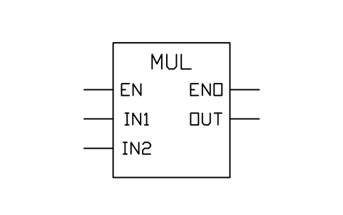 Anteprima del simbolo MUL, multiply, blocco PLC_FB_MUL