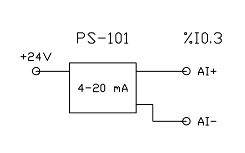 Anteprima del simbolo Transmitter, 2-wire 4-20 mA loop to analog input, blocco PLC_FIELD_4_20MA_2WIRE