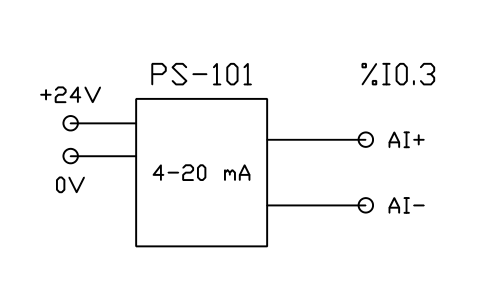 Anteprima del simbolo Transmitter, 4-wire 4-20 mA output to analog input, blocco PLC_FIELD_4_20MA_4WIRE