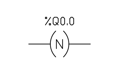 Anteprima del simbolo Coil, falling edge (N), blocco PLC_LD_COIL_N