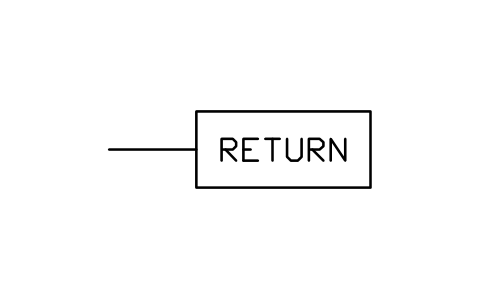 Anteprima del simbolo Return, blocco PLC_LD_RETURN