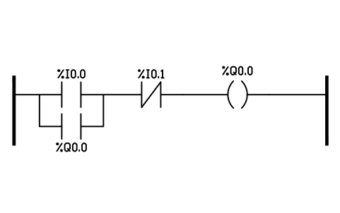 Anteprima del simbolo Rung, start / stop with seal-in, blocco PLC_LD_RUNG_SEAL_IN