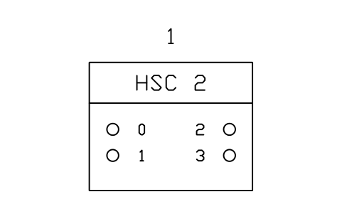 Anteprima del simbolo High-speed counter module, 2 channels, blocco PLC_MOD_HSC