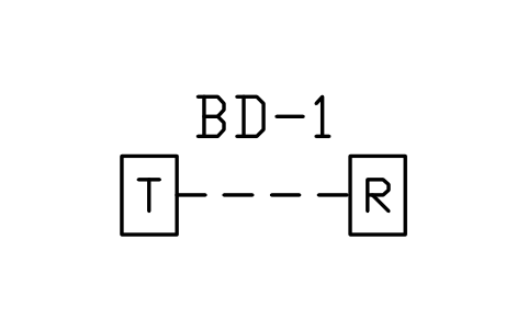 Beam detector pair sembolünün önizlemesi, blok PLF_DET_BEAM