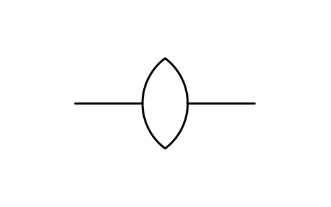 符號 Compensator, form 1 的預覽，圖塊名 PPD_533_COMPENSATOR_F1