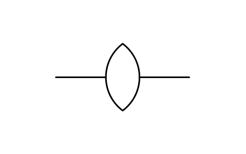 Preview of the Compensator, form 1 symbol, block PPD_533_COMPENSATOR_F1