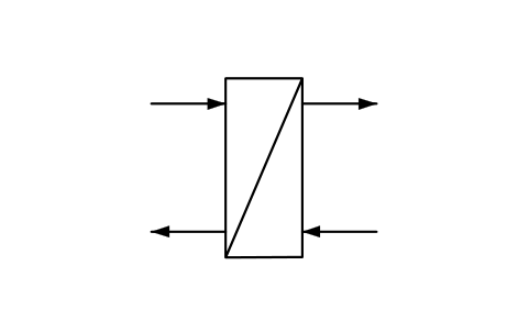 Vorschau des Symbols Plattenwärmeübertrager, Form 2, Block PPD_P081_PLATE_HX_F2