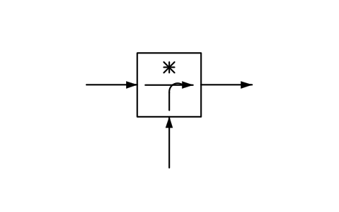Preview of the Mixing, general symbol, block PPD_2671_M_MIXING