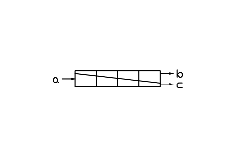 Preview of the RO unit with four elements symbol, block PPD_X6516_RO_UNIT_4_ELEMENTS