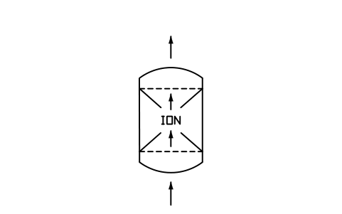 Preview of the Bed filter, ion exchange type symbol, block PPD_X6530_BED_FILTER_ION