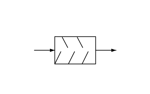 Preview of the In-line static mixer, form 2 symbol, block PPD_X6570_STATIC_MIXER_F2