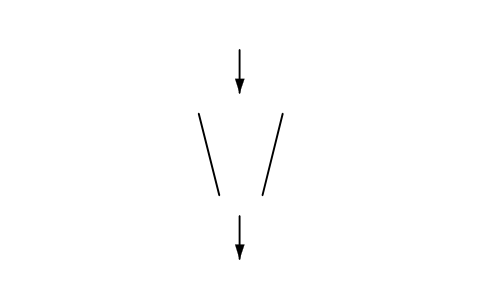 符號 Funnel 的預覽，圖塊名 PPD_3806_FUNNEL