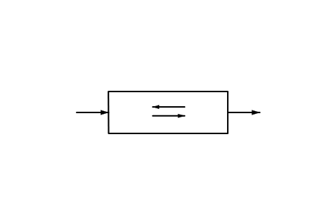 Preview of the Conveyor, vibrating type symbol, block PPD_X6716_CONVEYOR_VIBRATING