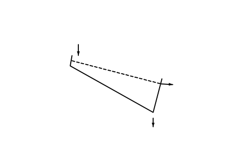 Preview of the Screen, incline, coarse, single symbol, block PPD_X6802_SCREEN_INCLINE_SINGLE