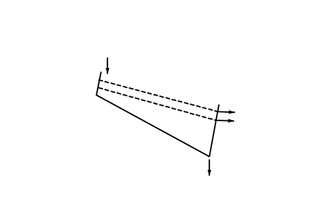 Preview of the Screen, inclined, coarse and fine symbol, block PPD_X6803_SCREEN_INCLINED_DUAL