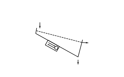 Preview of the Screen, vibration type symbol, block PPD_X6804_SCREEN_VIBRATING