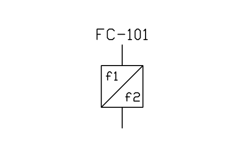 符號 Frequency converter 的預覽，圖塊名 PPD_753_FREQUENCY_CONVERTER