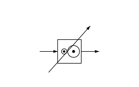 Preview of the Gear, variable ratio symbol, block PPD_X7103_GEAR_VARIABLE