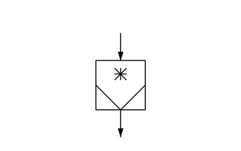 Preview of the Controller, general symbol, block PPD_895_CONTROLLER