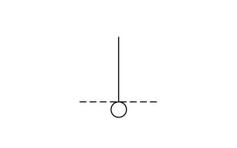 Preview of the Temperature gradient, inside symbol, block PPD_X7242_TEMP_GRADIENT_INSIDE