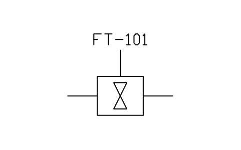 符號 Propeller or turbine meter 的預覽，圖塊名 PPD_X7271_FLOW_PROPELLER