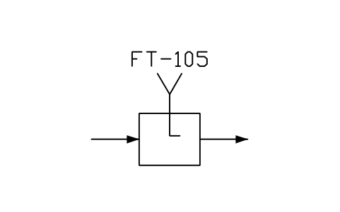 符號 Pitot tube 的預覽，圖塊名 PPD_X7275_PITOT_TUBE