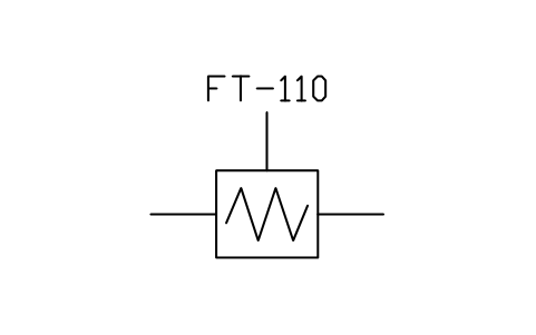符號 Coriolis flow meter 的預覽，圖塊名 PPD_X7280_CORIOLIS