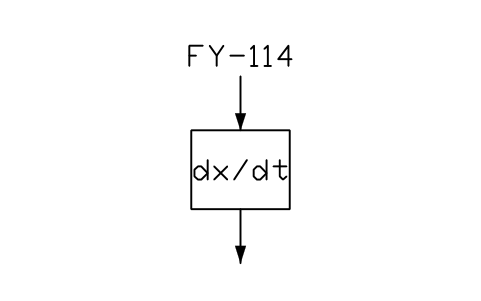 符號 Differentiation 的預覽，圖塊名 PPD_X7350_DIFFERENTIATION