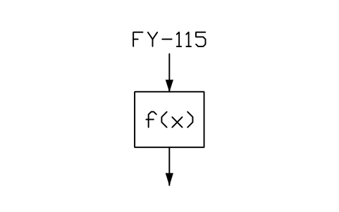符號 Polygon table 的預覽，圖塊名 PPD_X7351_POLYGON_TABLE
