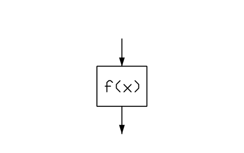 Preview of the Polygon table symbol, block PPD_X7351_POLYGON_TABLE