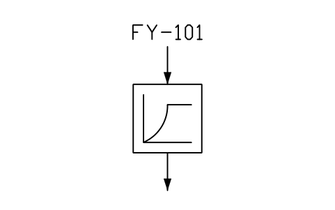 符號 Control integrator 的預覽，圖塊名 PPD_X7352_INTEGRATOR