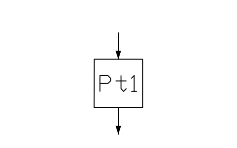 Preview of the First order delay symbol, block PPD_X7354_FIRST_ORDER_DELAY