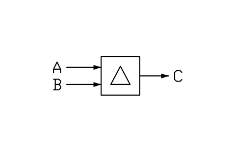 Preview of the Difference symbol, block PPD_X7355_DIFFERENCE