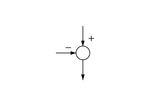 Preview of the Subtraction symbol, block PPD_X7358_SUBTRACTION