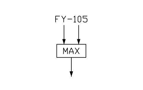 符號 Maximum selector 的預覽，圖塊名 PPD_X7359_MAX_SELECTOR