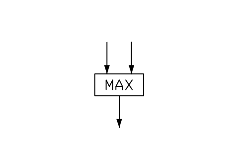 Preview of the Maximum selector symbol, block PPD_X7359_MAX_SELECTOR