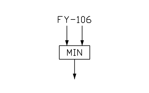 符號 Minimum selector 的預覽，圖塊名 PPD_X7360_MIN_SELECTOR