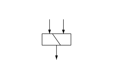 Preview of the Selector symbol, block PPD_X7362_SELECTOR