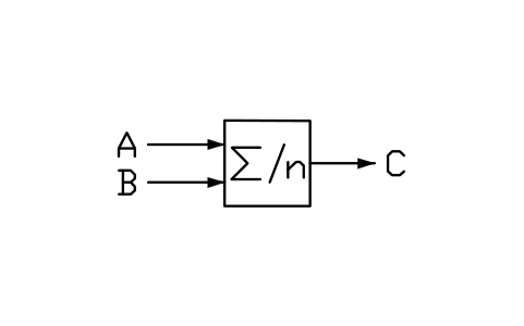Preview of the Average symbol, block PPD_X7366_AVERAGE