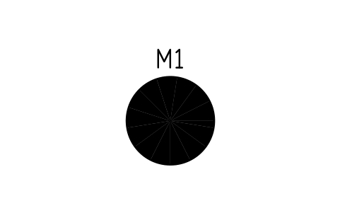 Motor, running sembolünün önizlemesi, blok IS5_MOTR_CIRCLE_RUN